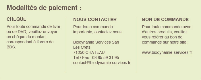 Modalite de paiement