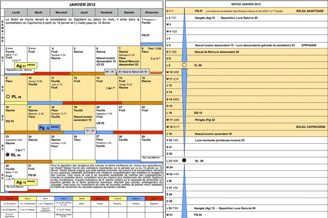 Agenda Biodynamique Lunaire et Planétaire 2012 de Pierre Masson